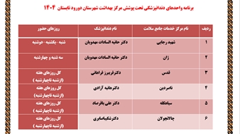 برنامه واحدهای دندانپزشکی شبکه بهداشت و درمان دورود در تابستان 1404